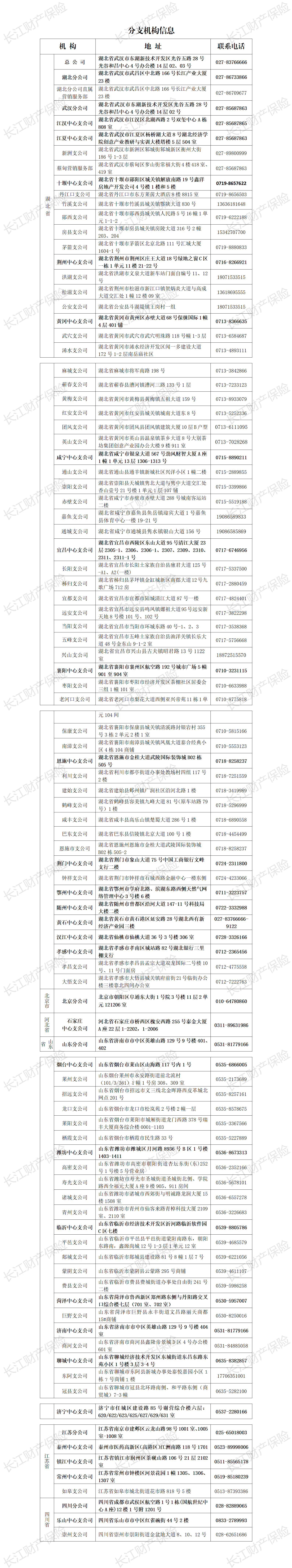 分(fēn)支機(jī)構信(xin)息（2025.5.9）_01.png